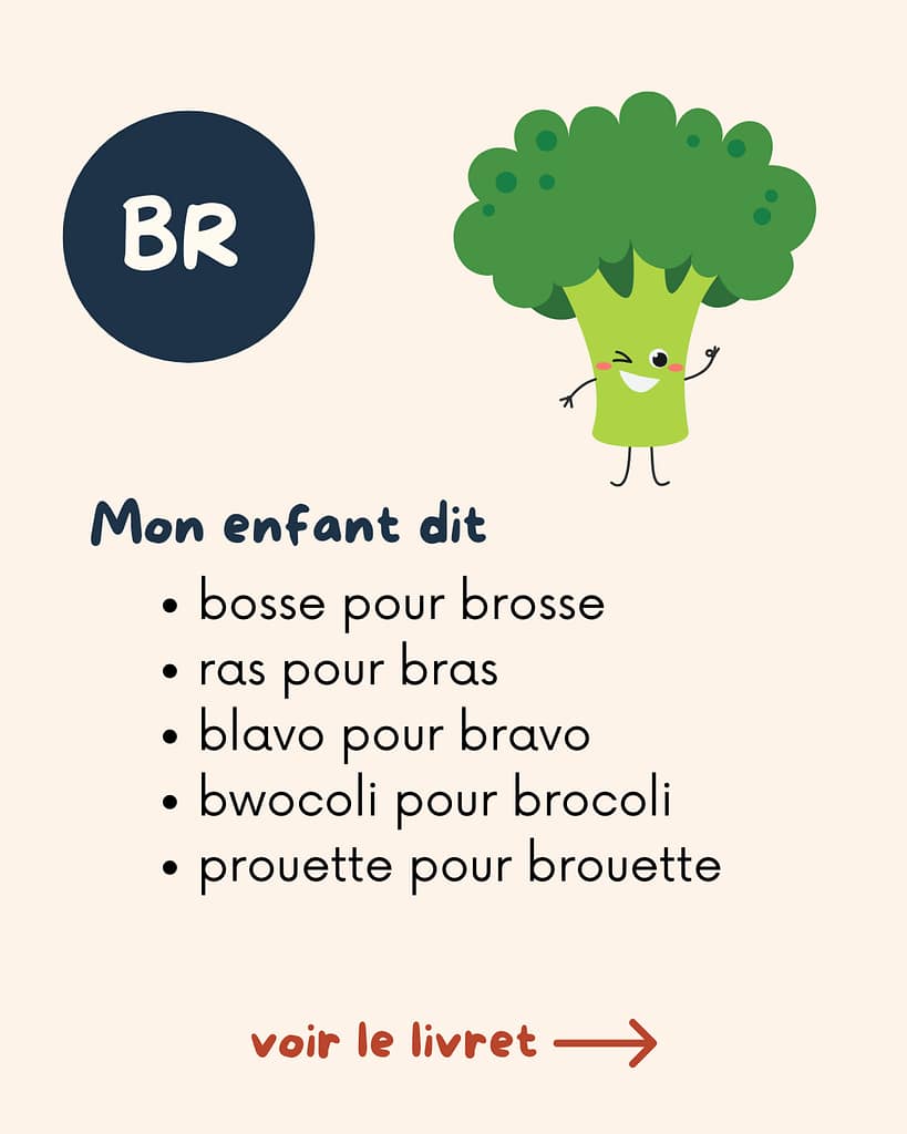 Quel livret choisir ? 61